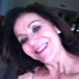 Ana Rojas