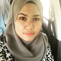 nik nur anis nik mohd zulkifli