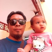 Muhamad Asrul Abdul Gani