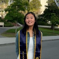 Kelly Kim