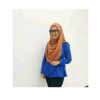 Ayu Rizki Ananda