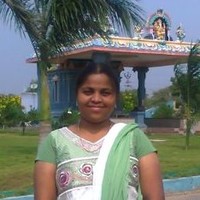 Naga Priya
