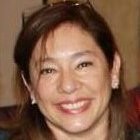 Claudia Ivett Lopez Arce