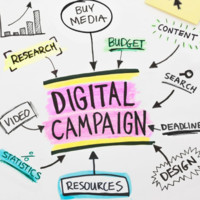 RS Digital Technology