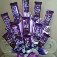 Jeevitha Ch