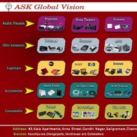 askglobalvision .