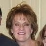 Susan Huntsha
