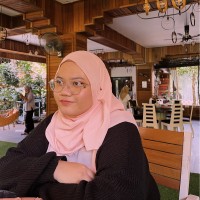 Izyanni Amran