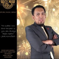 Mohd Hafiz Zakaria