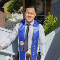 Chedrick Gonzales, Eit