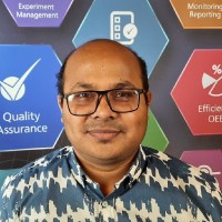 Dr Ali Murad, Miet