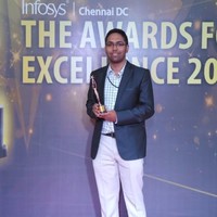 Gokul Mohandoss