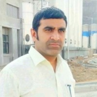 SANDEEP KUMAR