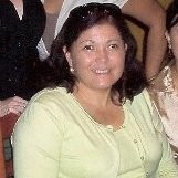 Rose Dalka