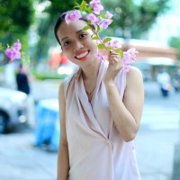 Nguyen Thi Thanh Phuong