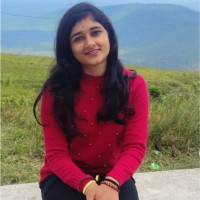 Rakshitha B
