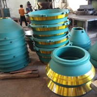 NEOTECH FOUNDRIES