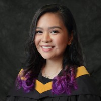 Meg Mangoba