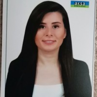 Cansu Bahar