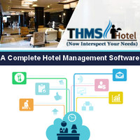 hotel software