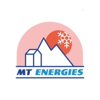 MT Energies
