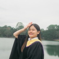 Sutthida Luachai