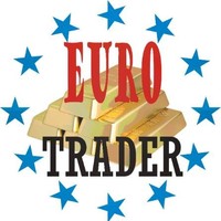 dan eurotrader
