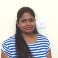 Manasa sakala