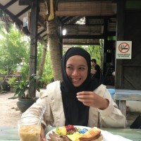 Fatin Suraya Azhar
