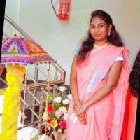 Keerthi M
