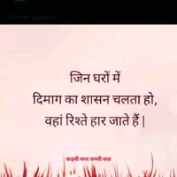 Shivani Luthra