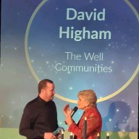 David Higham