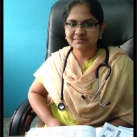Anjali Rk