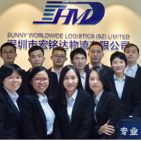 Sunny Swwlogistics