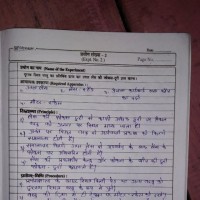 Lavkush Kumar