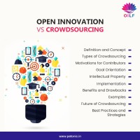 Open innovation AI