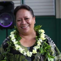 Loke Kaiahua