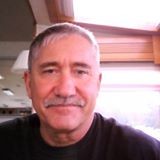 Ed Maze
