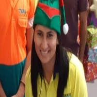 Ramandeep Kaur Brar