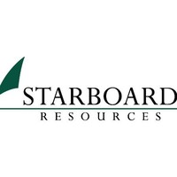 Starboard Resources