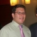 Martin Rivas