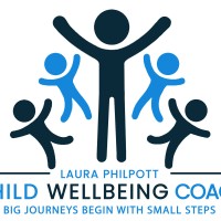 Laura Philpott