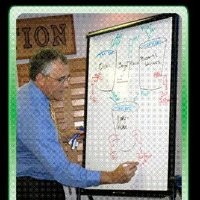 Bill Unger
