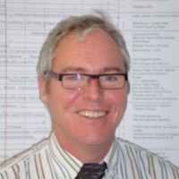 Robert Neill Mcips Mcim