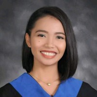 Kim Zhaira R.