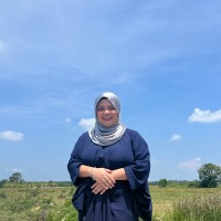 Ain Zahiah Zakaria