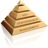 Kpm Learning Solutions
