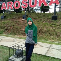 Nurul Patrul Hidayah Zulkifli