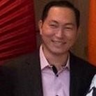 dung hoang