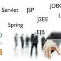 SYSIT INFO SOLUTIONS